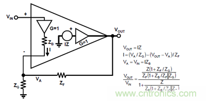 運放設計這十個坑點，你遇到過幾個？