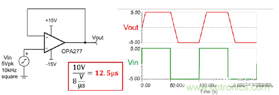 運放設計這十個坑點，你遇到過幾個？