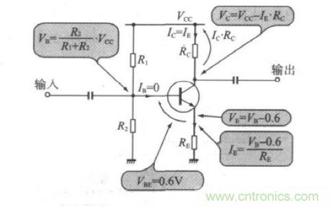 運放設計這十個坑點，你遇到過幾個？