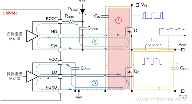 德州儀器：DC DC 轉換器 EMI 的工程師指南（三）&mdash;&mdash;了解功率級寄生效應