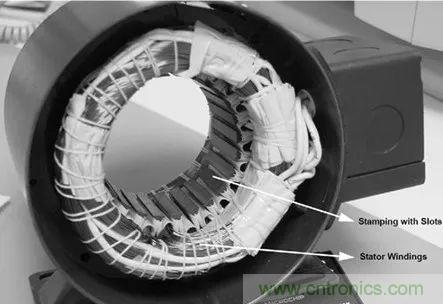 無刷直流電機：原理、優(yōu)勢、應(yīng)用！