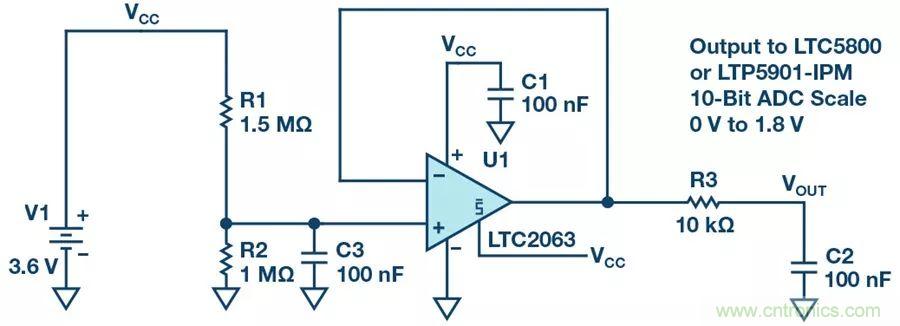 精準又低功耗的遠程檢測理念，你了解了沒？