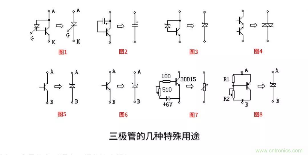 關(guān)于三極管的冷門小知識，你都知道嗎？