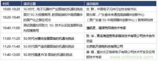 360度視角，一文帶你全覽第94屆中國電子展同期活動！