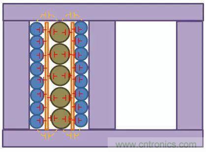 老工程師多年經(jīng)驗總結(jié)，開關(guān)電源傳導(dǎo)EMI太重要了！