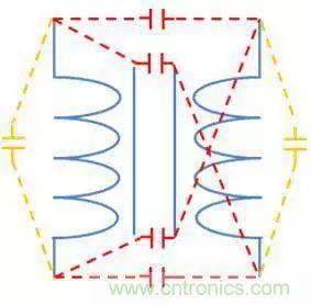 老工程師多年經(jīng)驗總結(jié)，開關(guān)電源傳導(dǎo)EMI太重要了！