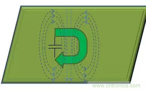 老工程師多年經(jīng)驗總結(jié)，開關(guān)電源傳導(dǎo)EMI太重要了！