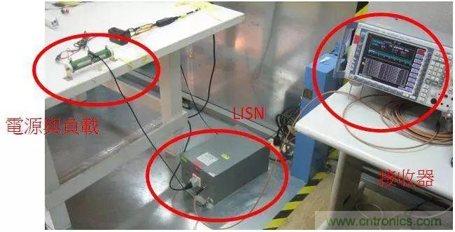 老工程師多年經(jīng)驗總結(jié)，開關(guān)電源傳導(dǎo)EMI太重要了！