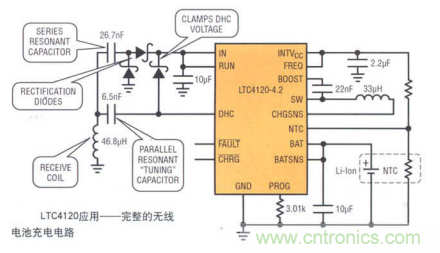 瞄準可穿戴市場的痛點，無線充電方案的選擇至關重要！