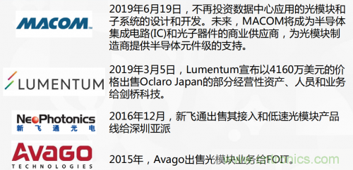 5G時代下，射頻器件、光模塊、PCB等電子元器件產業面臨的機遇與挑戰?