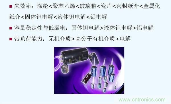 元器件應(yīng)用可靠性如何保證，都要學(xué)習(xí)航天經(jīng)驗(yàn)嗎？