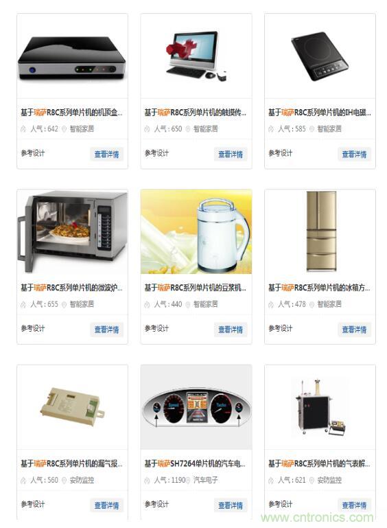 瑞薩內核處理器固有積累，ARM內核更開放：魚和熊掌都要！