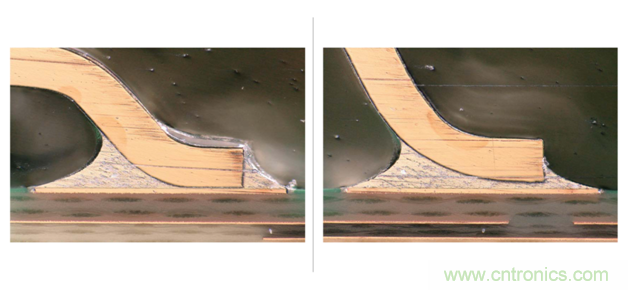 通過優化焊膏模板開孔來擴大連接器的選擇范圍