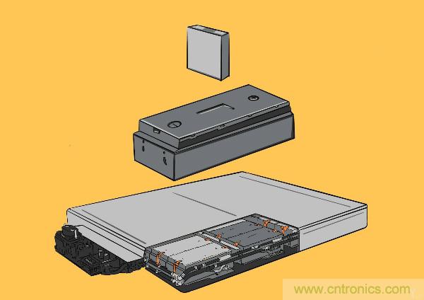 圓柱、方形、軟包，電動車電池之間的差距比你想象得大