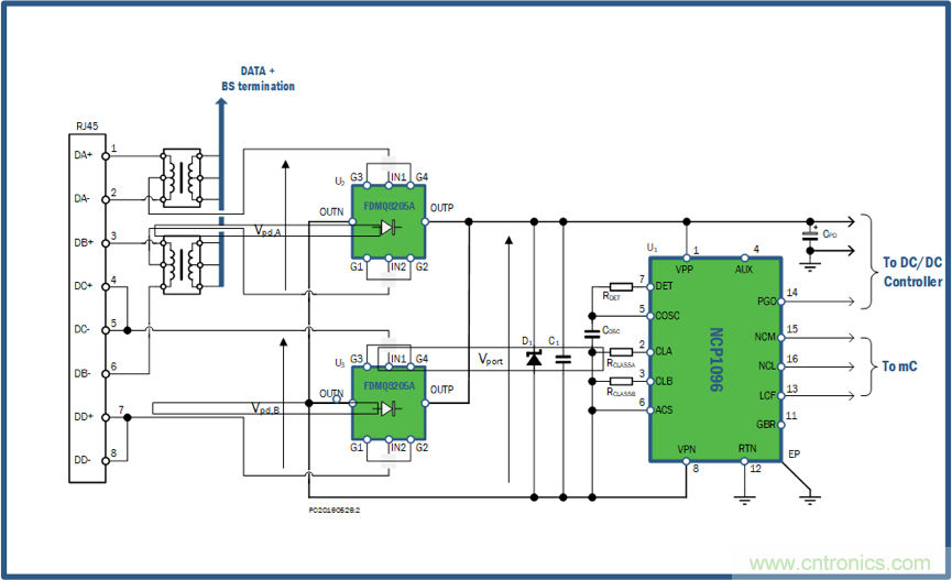 PoE以太網供電標準又升級了，你的PD控制器選好了嗎？