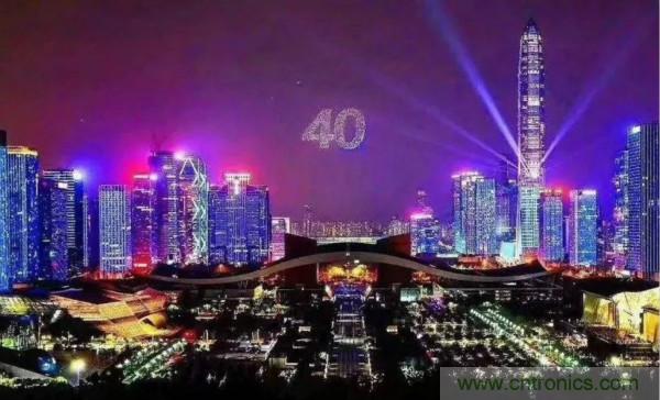 傳感器+無線通信=？發揮你的想象力！