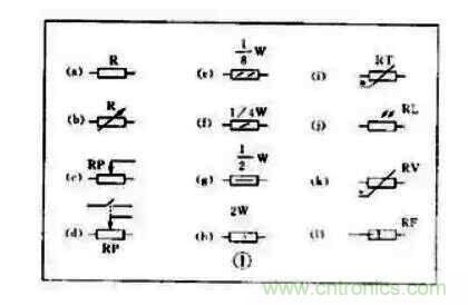 【收藏】電路圖符號超強科普，讓你輕松看懂電路圖