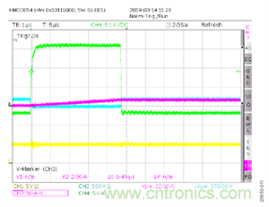 如何用隔離式柵極驅(qū)動器和LT3999 DC/DC轉(zhuǎn)換器驅(qū)動1200 V SiC電源模塊？