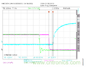 如何用隔離式柵極驅(qū)動器和LT3999 DC/DC轉(zhuǎn)換器驅(qū)動1200 V SiC電源模塊？