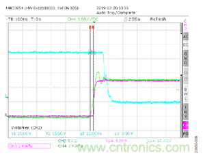 如何用隔離式柵極驅(qū)動器和LT3999 DC/DC轉(zhuǎn)換器驅(qū)動1200 V SiC電源模塊？