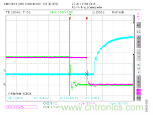 如何用隔離式柵極驅(qū)動器和LT3999 DC/DC轉(zhuǎn)換器驅(qū)動1200 V SiC電源模塊？