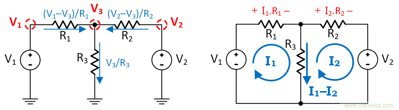 如何避免&ldquo;接地錯覺&rdquo;？工程師該知道的