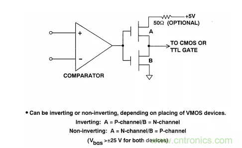 詳解運(yùn)算放大器與比較器的區(qū)別，看了都說(shuō)懂了~