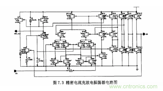 一文了解IC內部結構?。ǜ綀D剖析開關電源IC）