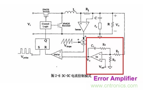 一文了解IC內部結構?。ǜ綀D剖析開關電源IC）