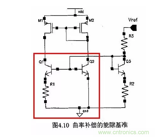 一文了解IC內部結構?。ǜ綀D剖析開關電源IC）