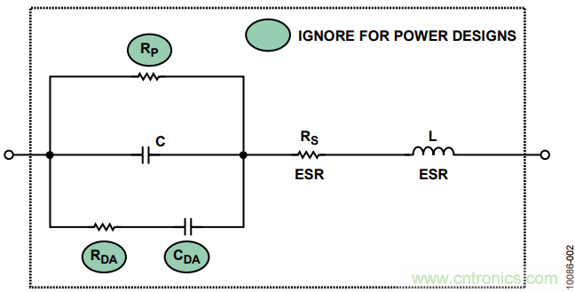 有了這款神器，選用合適的元器件不在話下！