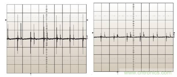 諧波？紋波？噪聲？還傻傻分不清楚嗎！