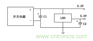 諧波？紋波？噪聲？還傻傻分不清楚嗎！
