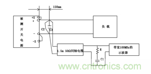 諧波？紋波？噪聲？還傻傻分不清楚嗎！