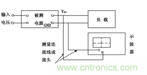 諧波？紋波？噪聲？還傻傻分不清楚嗎！