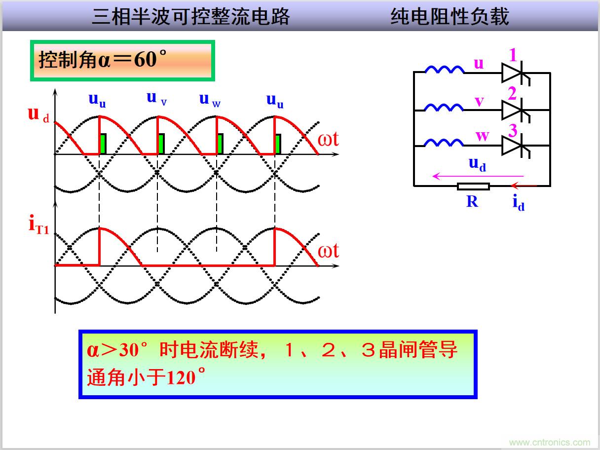 圖文講解三相整流電路的原理及計(jì)算，工程師們表示秒懂！