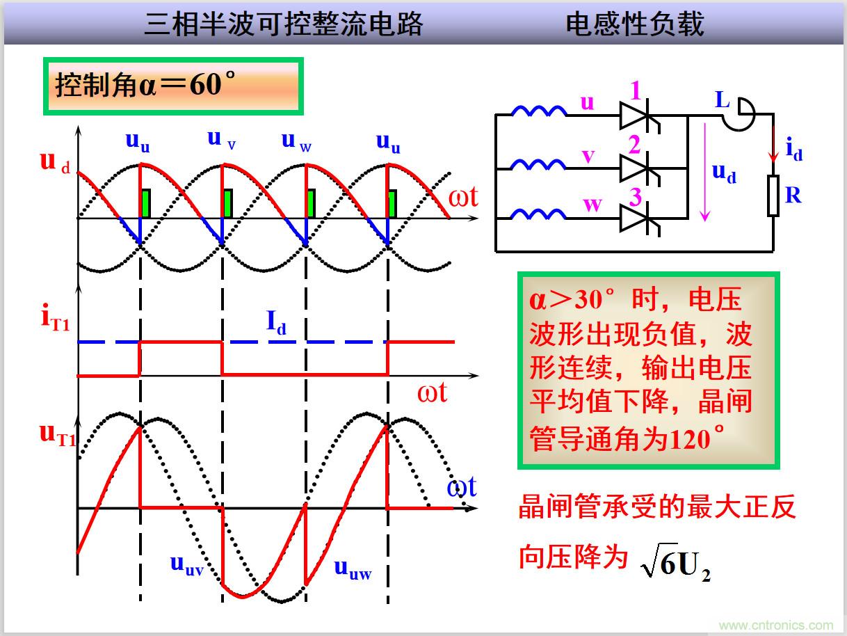 圖文講解三相整流電路的原理及計(jì)算，工程師們表示秒懂！