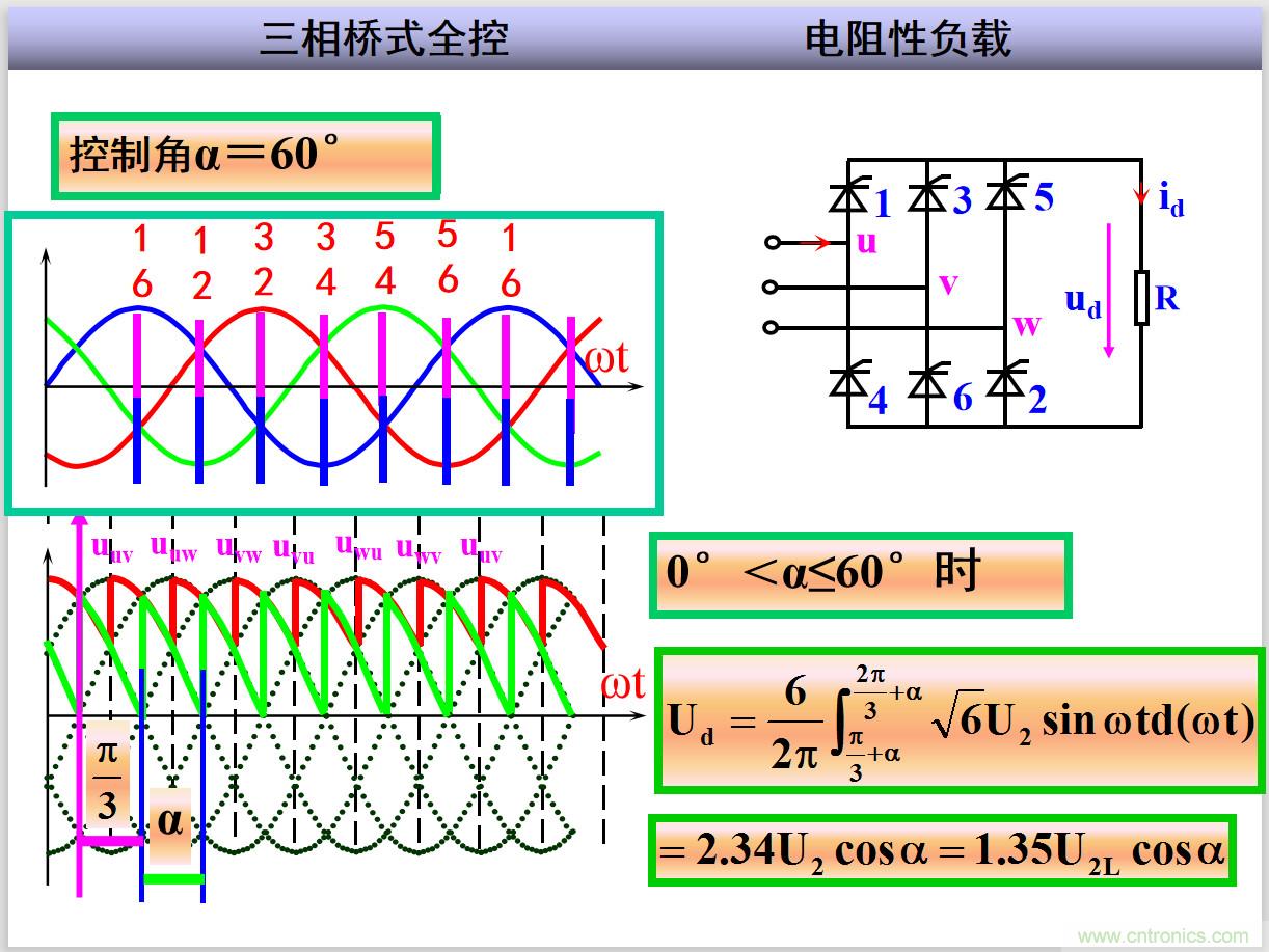 圖文講解三相整流電路的原理及計(jì)算，工程師們表示秒懂！