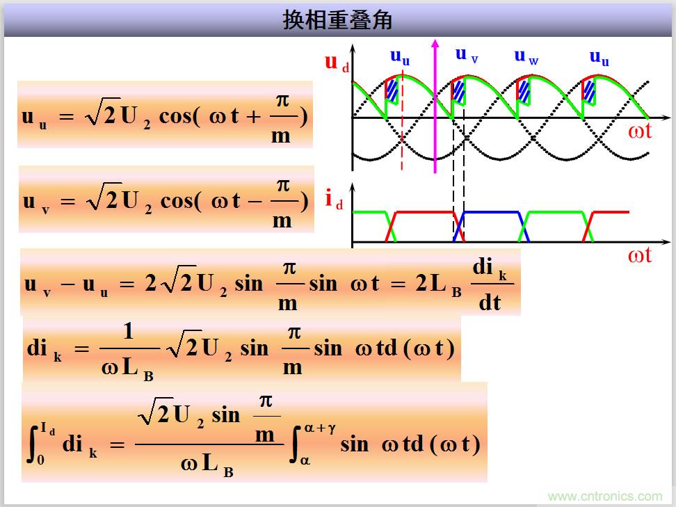 圖文講解三相整流電路的原理及計(jì)算，工程師們表示秒懂！