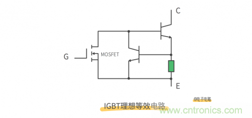 MOS管和IGBT管到底區別在哪？該如何選擇？