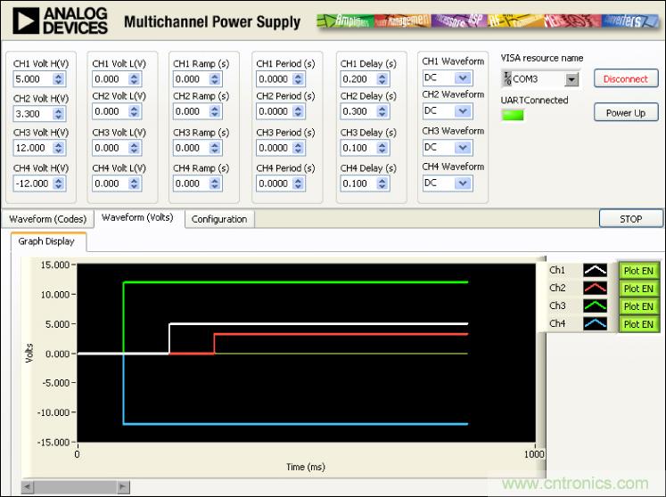 ADuC7026提供可編程電壓，用于評估多電源系統