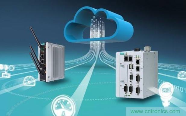 瑞薩電子支持Microsoft Azure RTOS，實(shí)現(xiàn)快速、無縫且開箱即用的云連接