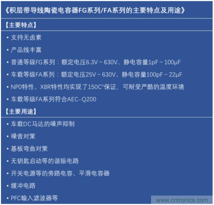 積層帶導(dǎo)線陶瓷電容器的各類(lèi)解決方案指南