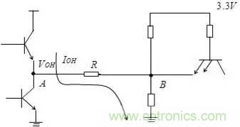 影響信號完整性的7大原因，你&ldquo;中槍&rdquo;了哪個？
