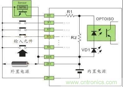 PLC與傳感器的接線都不會(huì)，還學(xué)啥PLC？