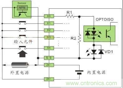 PLC與傳感器的接線都不會(huì)，還學(xué)啥PLC？