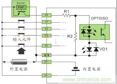 PLC與傳感器的接線都不會(huì)，還學(xué)啥PLC？