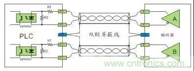 PLC與傳感器的接線都不會(huì)，還學(xué)啥PLC？