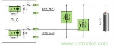 PLC與傳感器的接線都不會(huì)，還學(xué)啥PLC？
