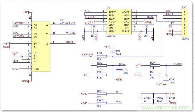 如何將輸入方波轉(zhuǎn)換成倍頻PWM波形？